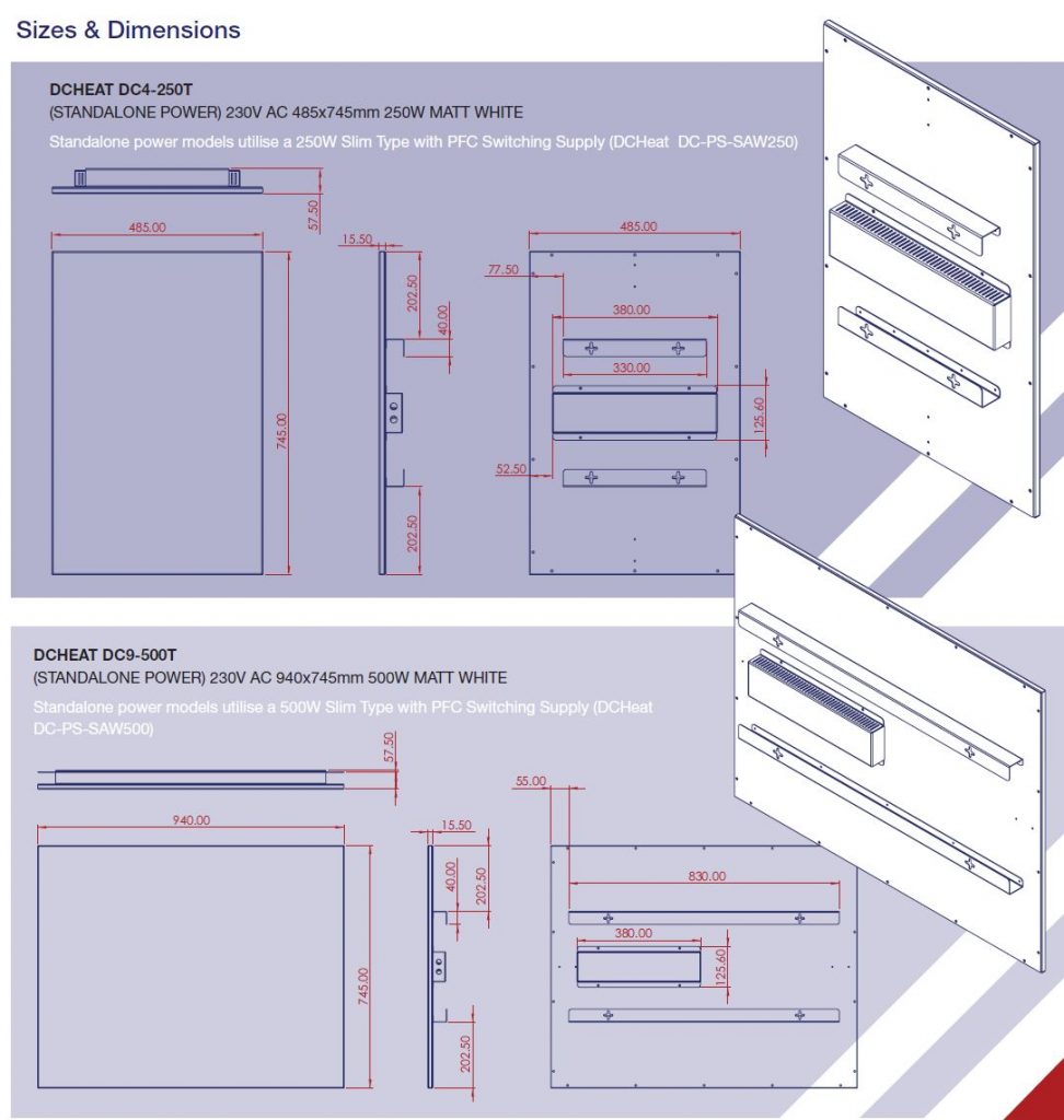 LCH_panel_sizes